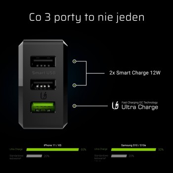 Green Cell - Ładowarka sieciowa ChargeSource 3 3xUSB 30W Ultra Charge, Smart Charge